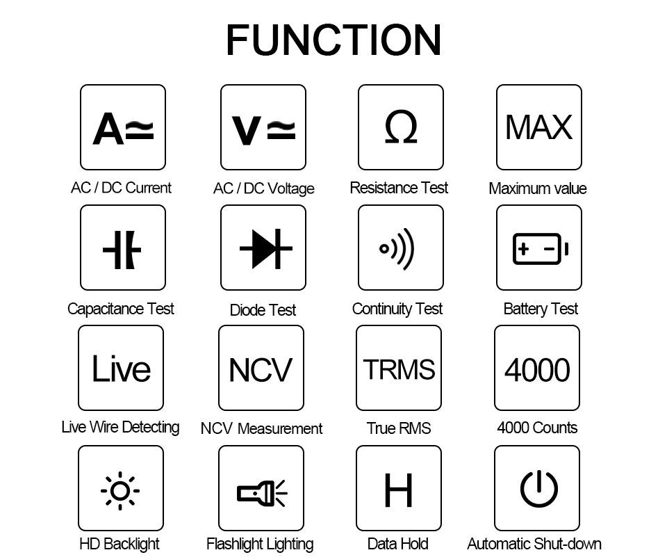 2. Multimter digital