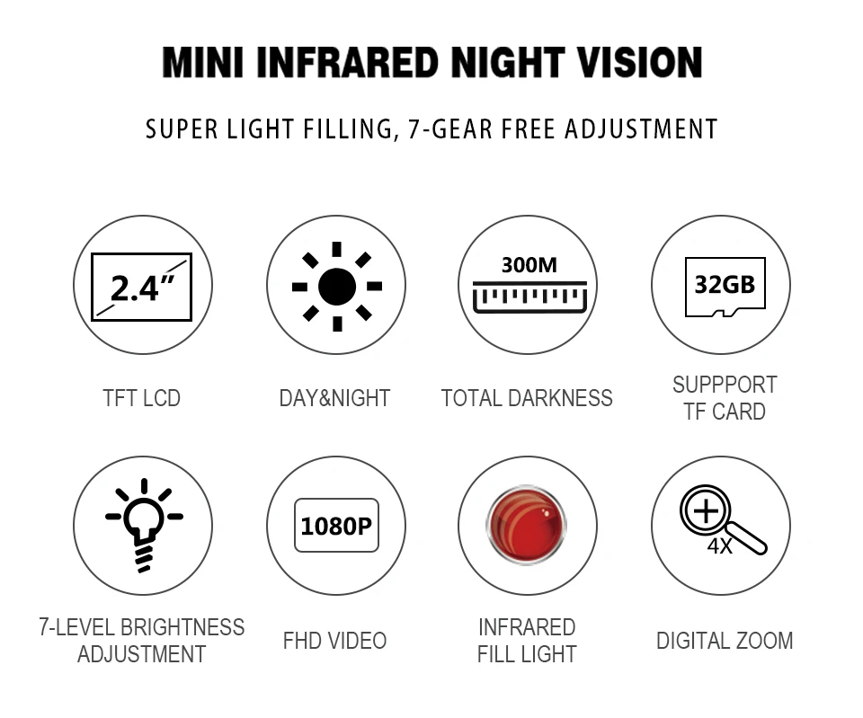 2. Night Vision Binoculars