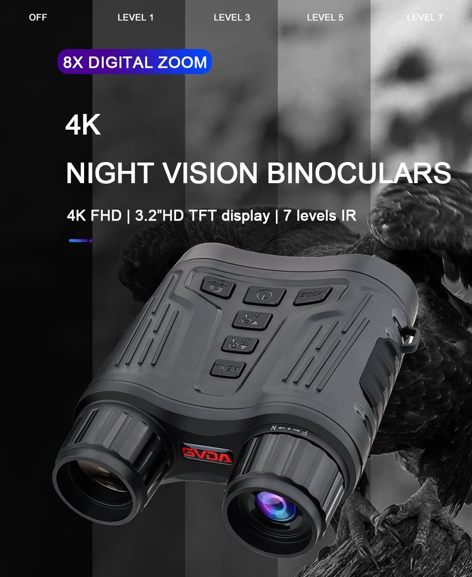 1. military night vision