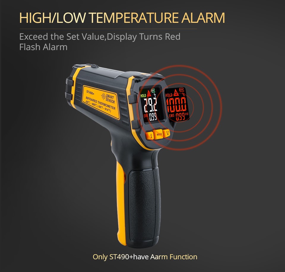 2 Temperature meter