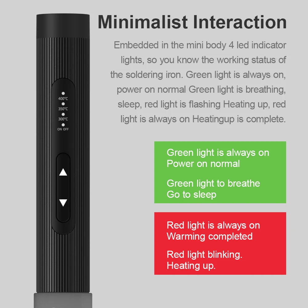 -5 Welding Tool